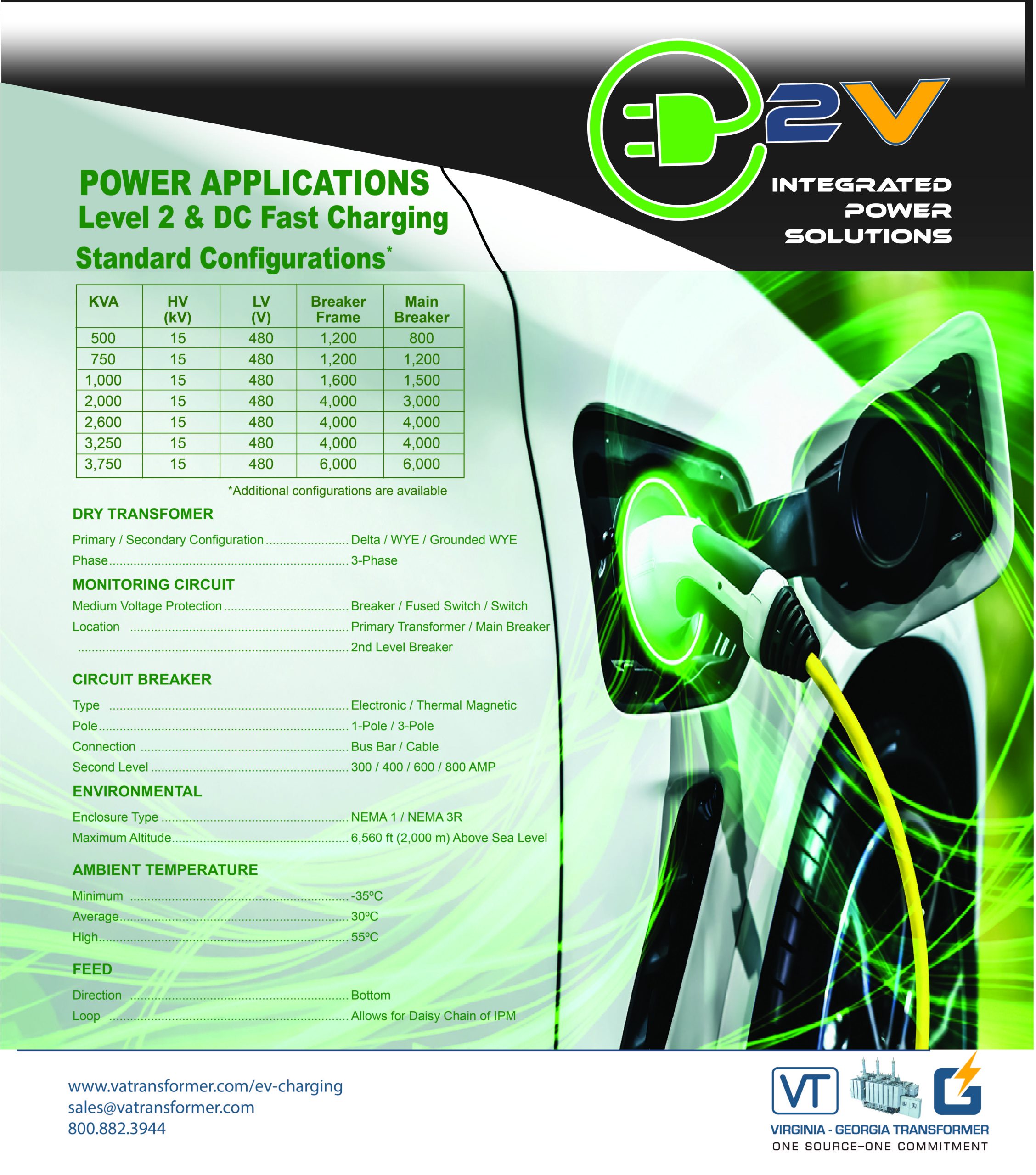 Sell sheet graphic for E2V integrated power solutions with a standard configurations chart.